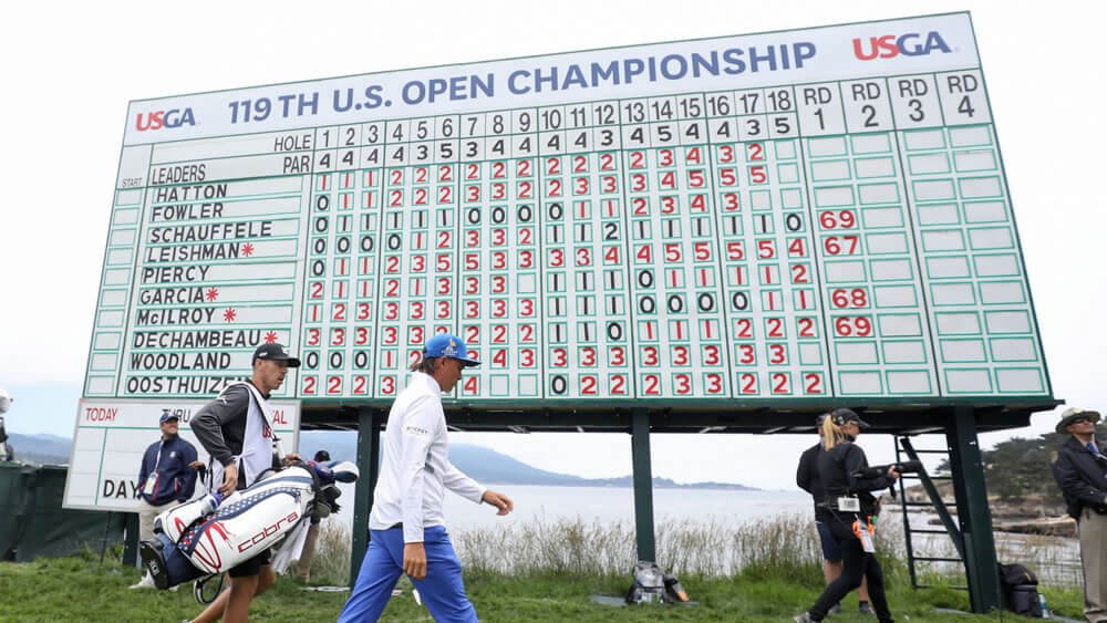 Us Open Leaderboard 2024 Payout Row Merridie